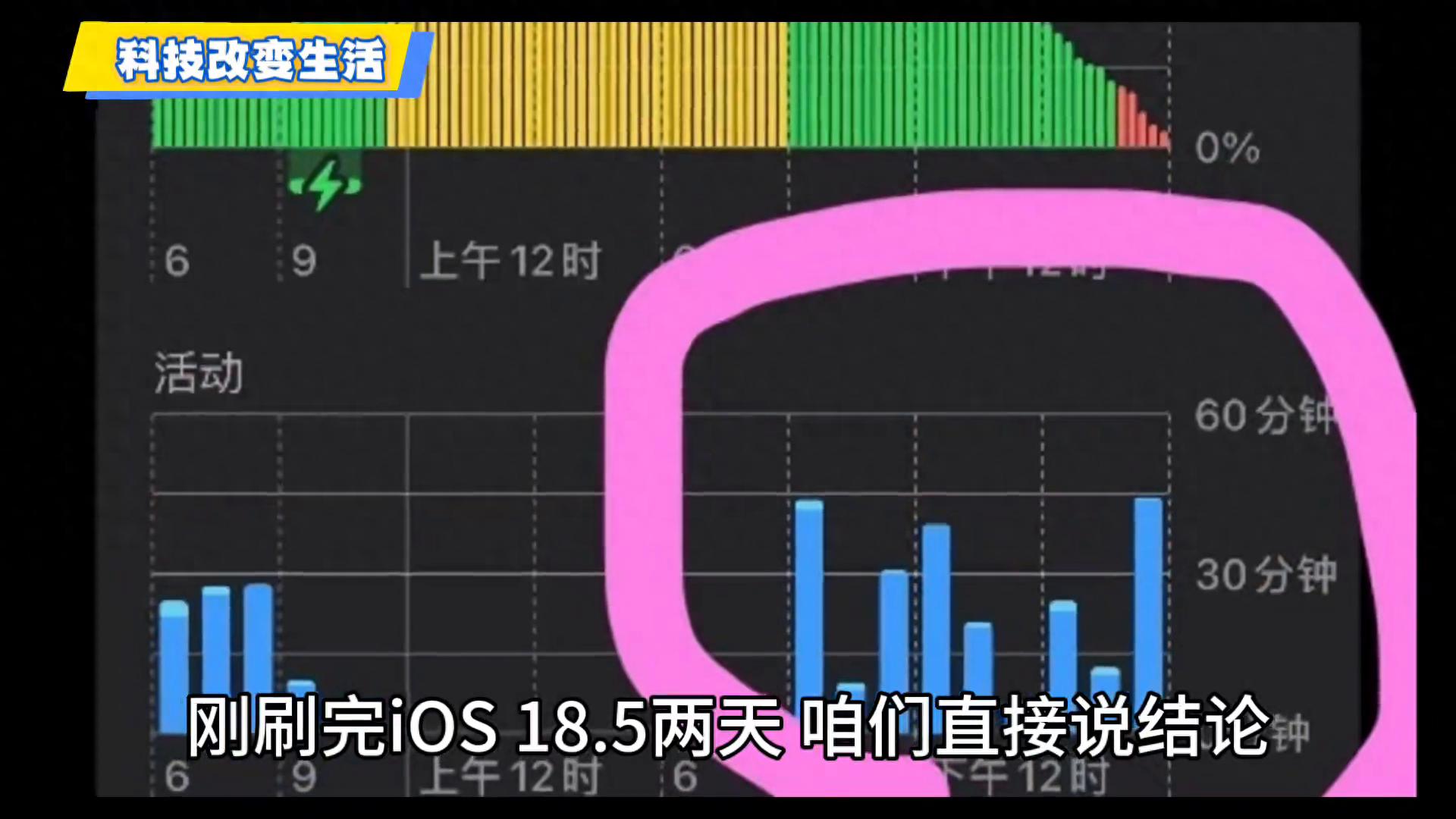 ios18.5续航实测,老机型升级暴跌,到底该不该升?