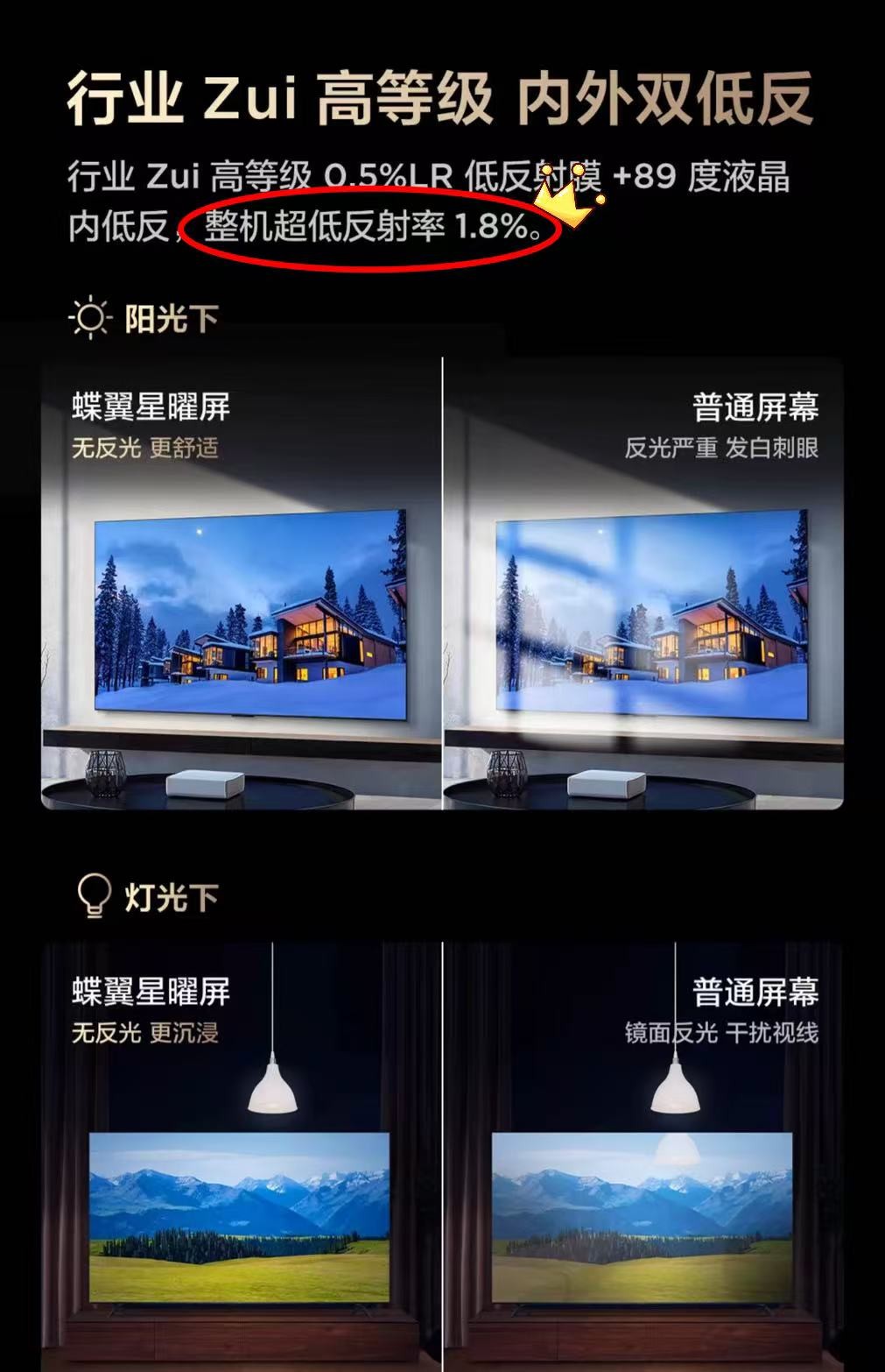 2025年这样选电视告别反光!海信小墨E5QVS TCL T6L Pro,谁赢了?