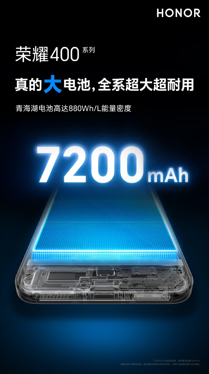 摆脱续航束缚!荣耀400搭载7200mAh青海湖电池创档位新高