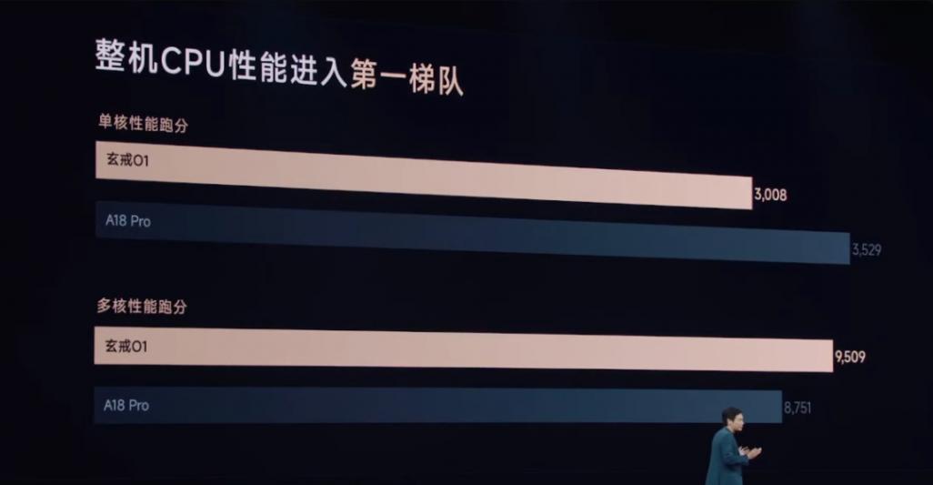 小米自研3nm芯片正式亮相,对标苹果A18 Pro