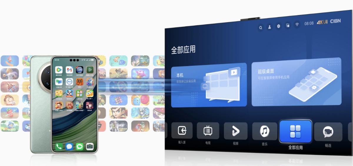换电视预算4000-6000元,就买公认口碑之选的华为Vision智慧屏 5