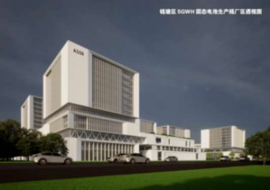 2025年二季度动力电池新投建项目一览：总投资超1110亿元，扩产竞赛白热化