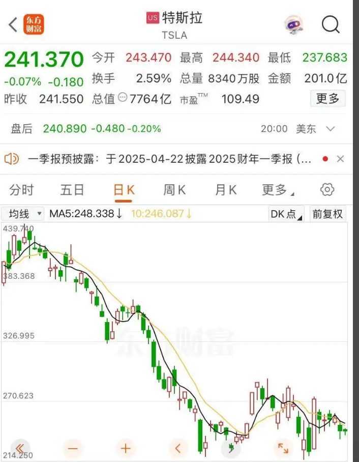 比亚迪欧洲反杀特斯拉,造车拼内功,并不是欧洲人也很“穷”