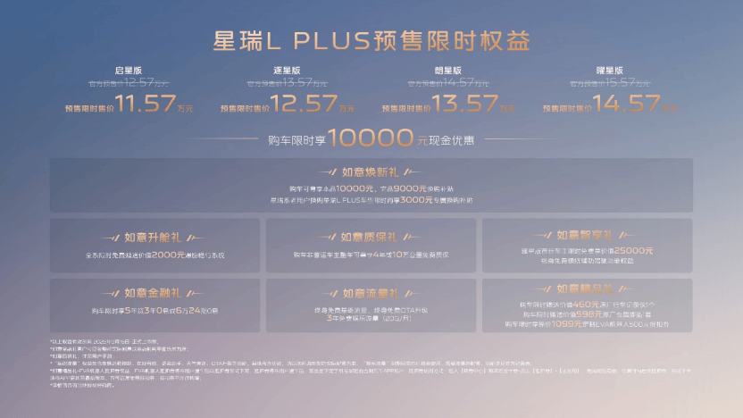 副本吉利星瑞L PLUS正式开启全球预售29.png